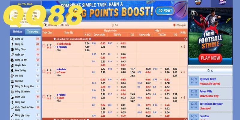 Bảng kèo cá cược bóng đá tại SBOBET chuẩn xác